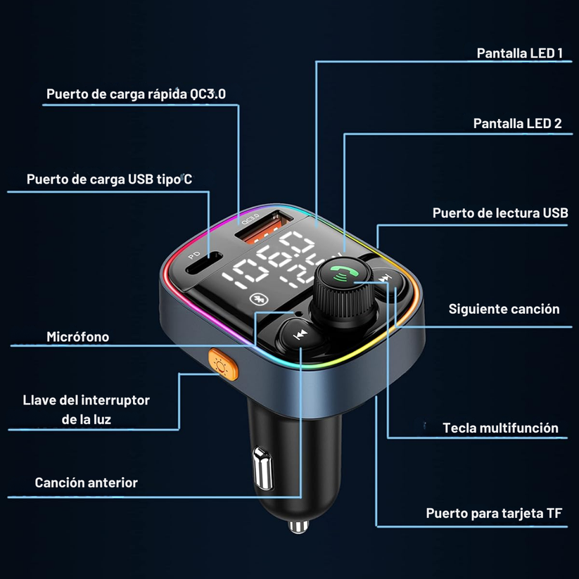 Transmisor FM Bluetooth 5.0 con carga rápida QC 3.0 y luces LED