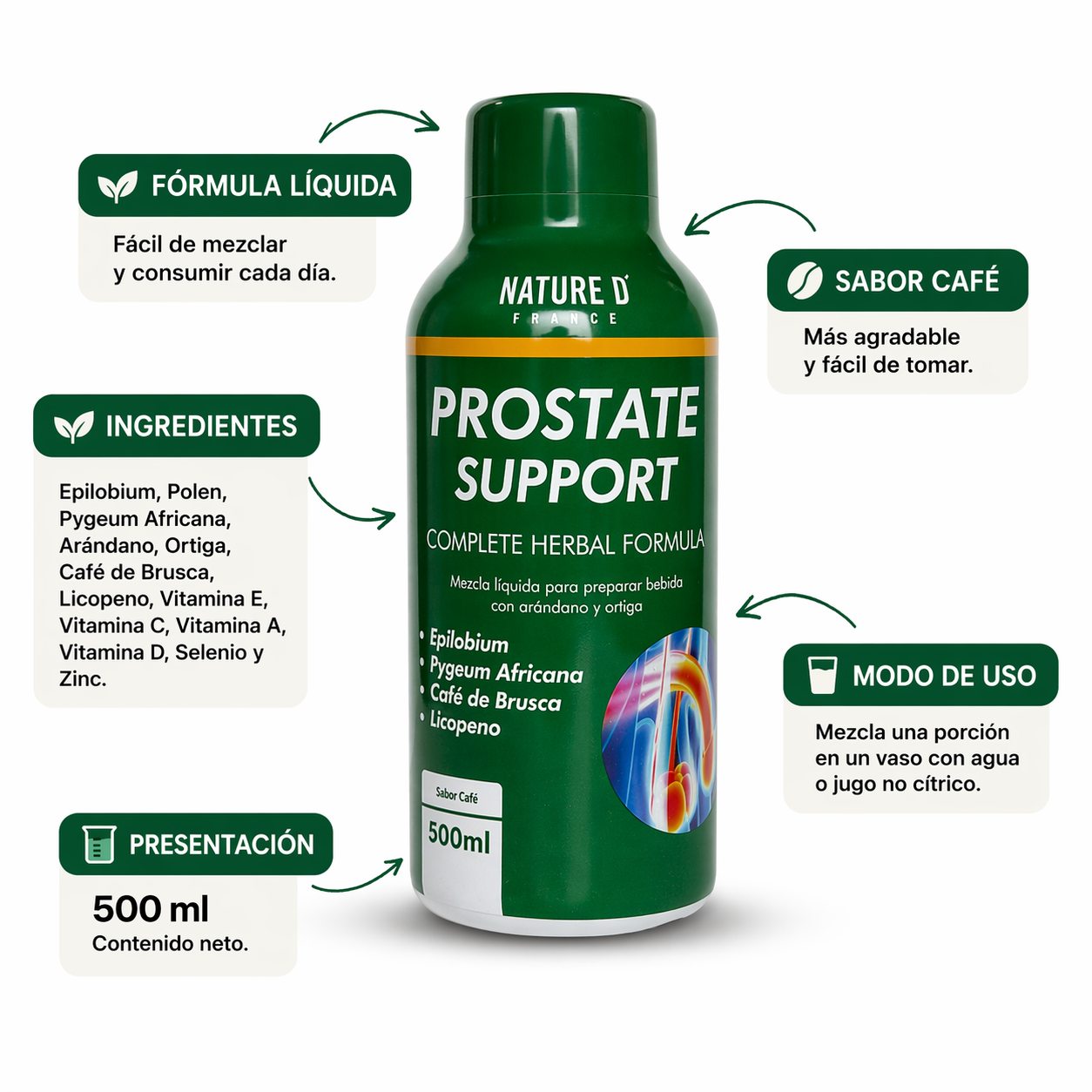 Prostate  Support Jarabe 500 Ml sabor a cafe