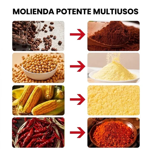Molinillo Eléctrico 5 en 1 – Muele Café y Más en Segundos