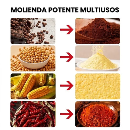 Molinillo Eléctrico 5 en 1 – Muele Café y Más en Segundos
