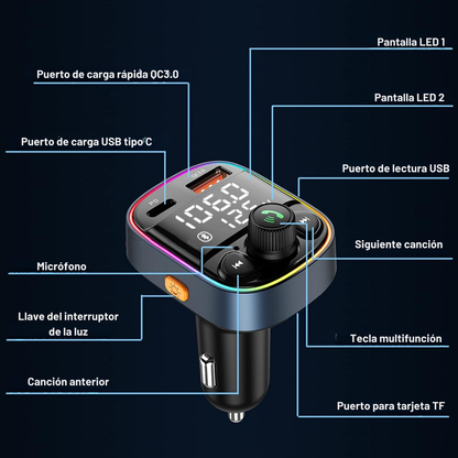 Transmisor FM Bluetooth 5.0 con carga rápida QC 3.0 y luces LED