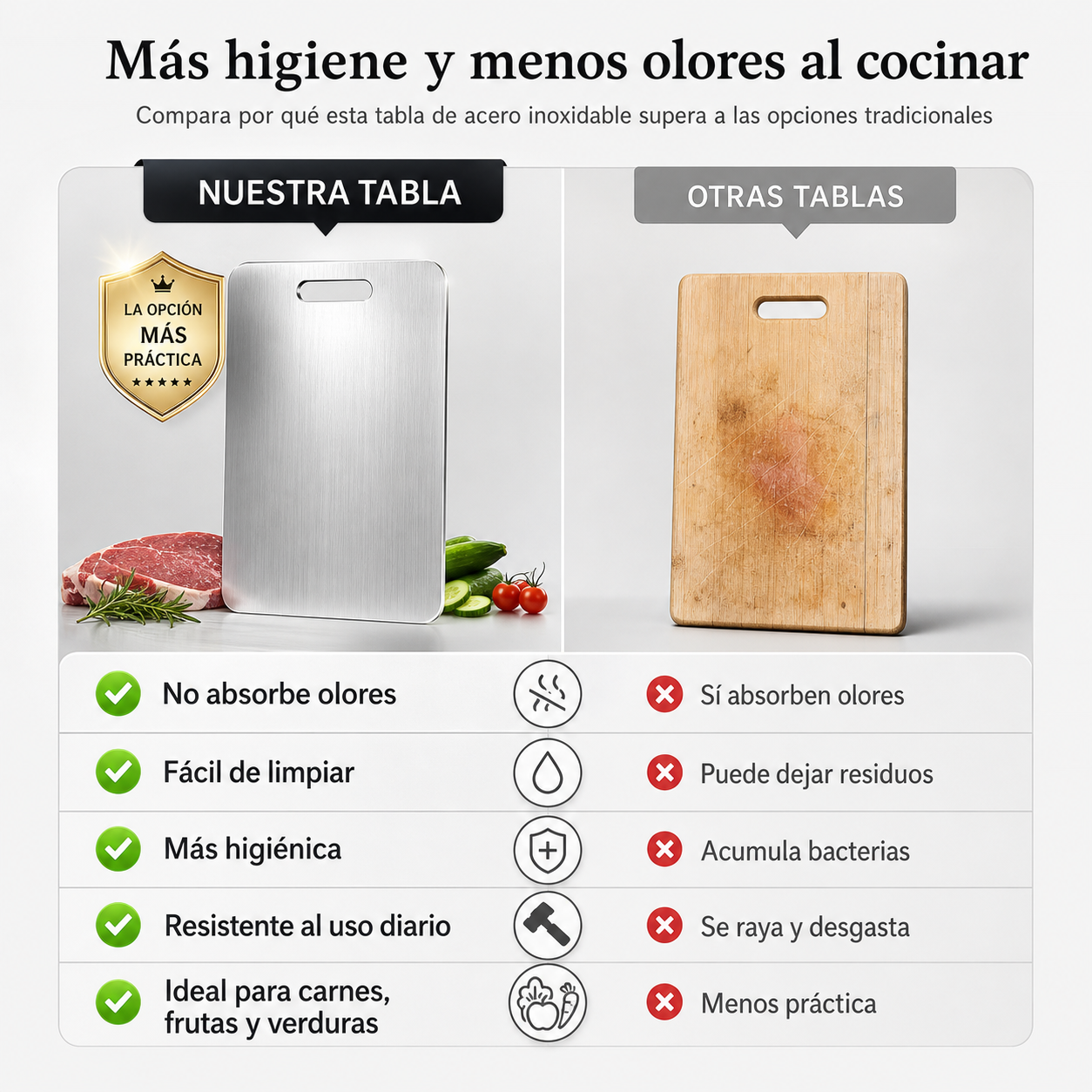 NoxSteel Pro™- Tabla Para Picar En Acero (30 x 20cm)