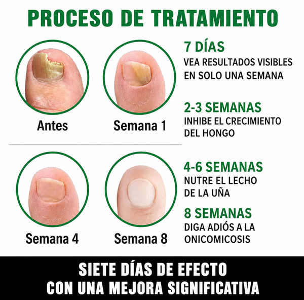 7 Days Endurecedor De Uñas