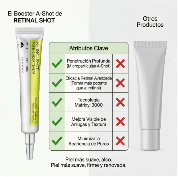 Retinal Shot® - Crema Facial Antiarrugas