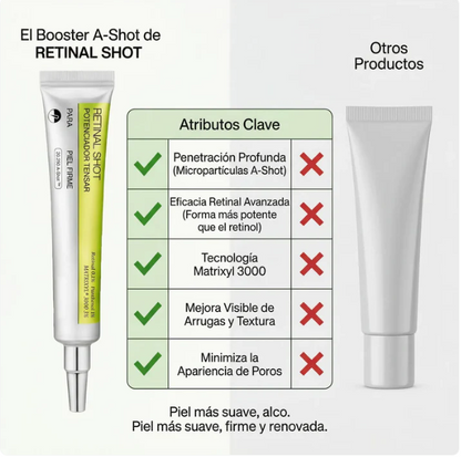 Retinal Shot® - Crema Facial Antiarrugas