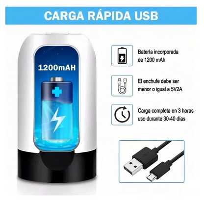 AquaFlow Pro™ - Dispensador de Agua Electrico