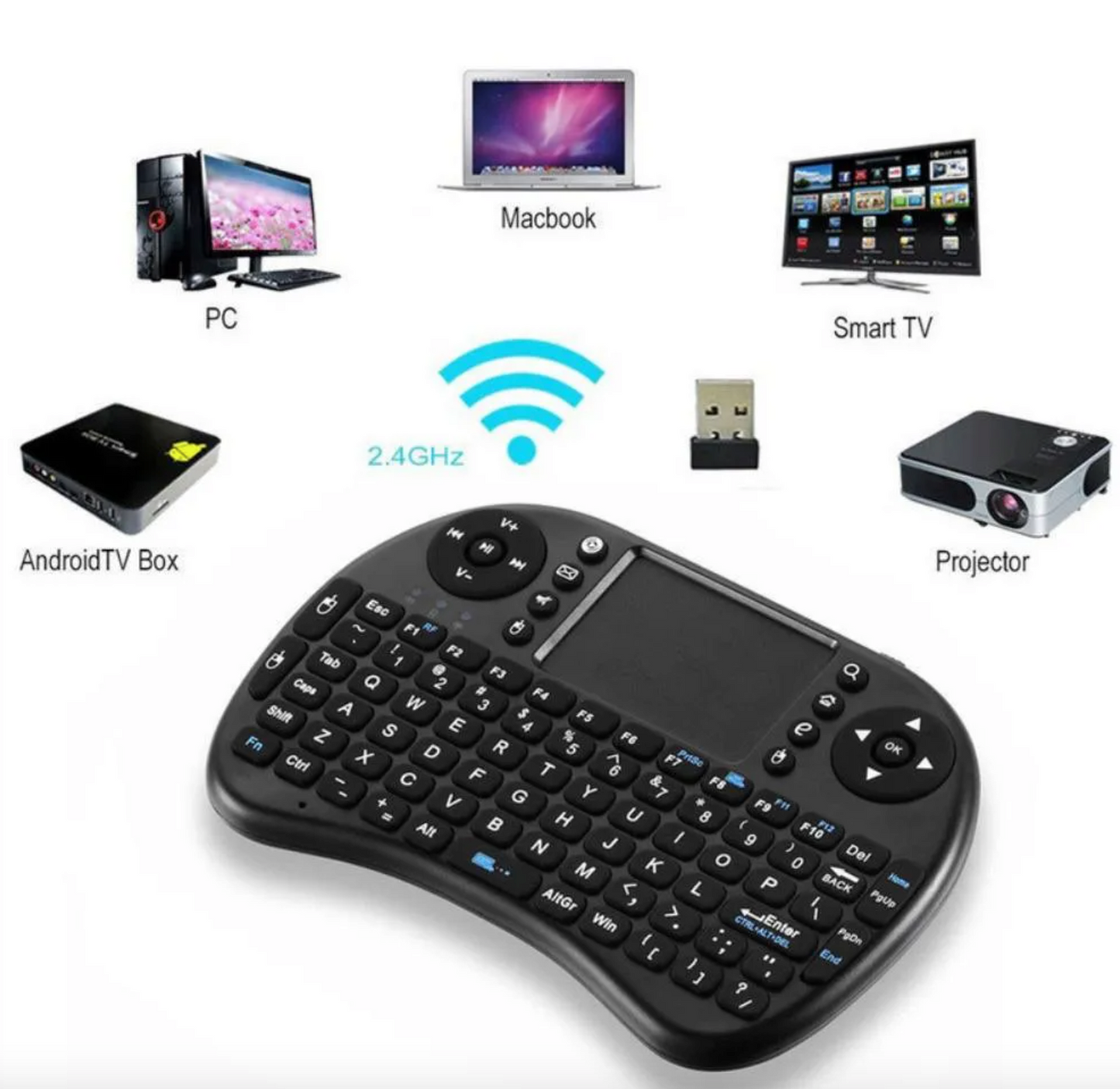 KeyPilot® - Mini Teclado Led para TV