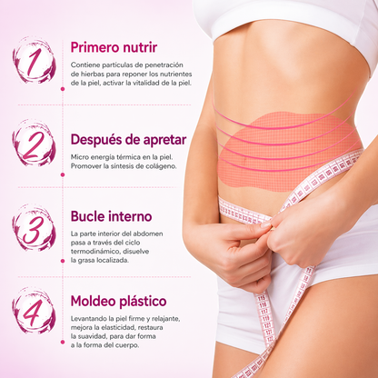 Mymi Wonder® - Parche Reductor Abdomen (X5 Unidades)