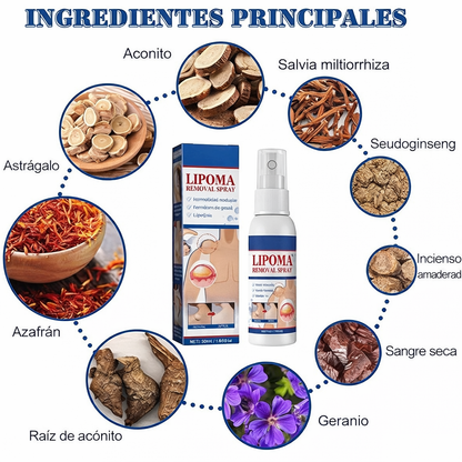 Spray Eliminacion De Lipomas