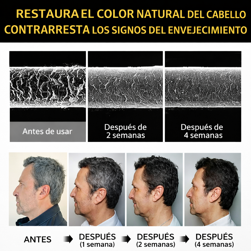 Black Hair Dye® - Shampoo Cubre Canas (250 ml)