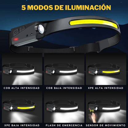 Linterna Frontal LED Recargable con Sensor de Movimiento – 5 Modos de Luz