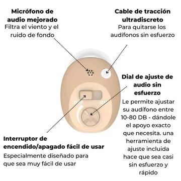 MICRO AUDÍFONOS CIC - CLEAR SOUND™ - DESCUENTO DE LANZAMIENTO