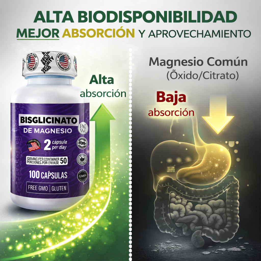 Bisglicinato® - Magnesio para Descanso y El Estrés