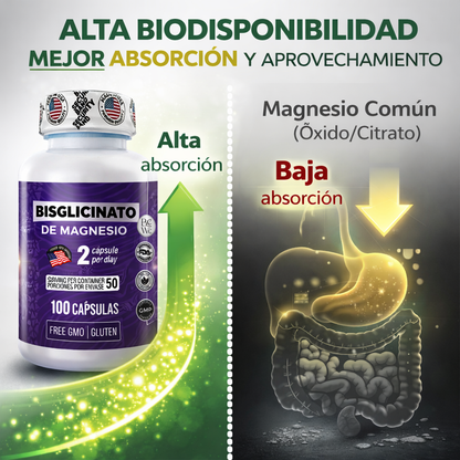 Bisglicinato® - Magnesio para Descanso y El Estrés