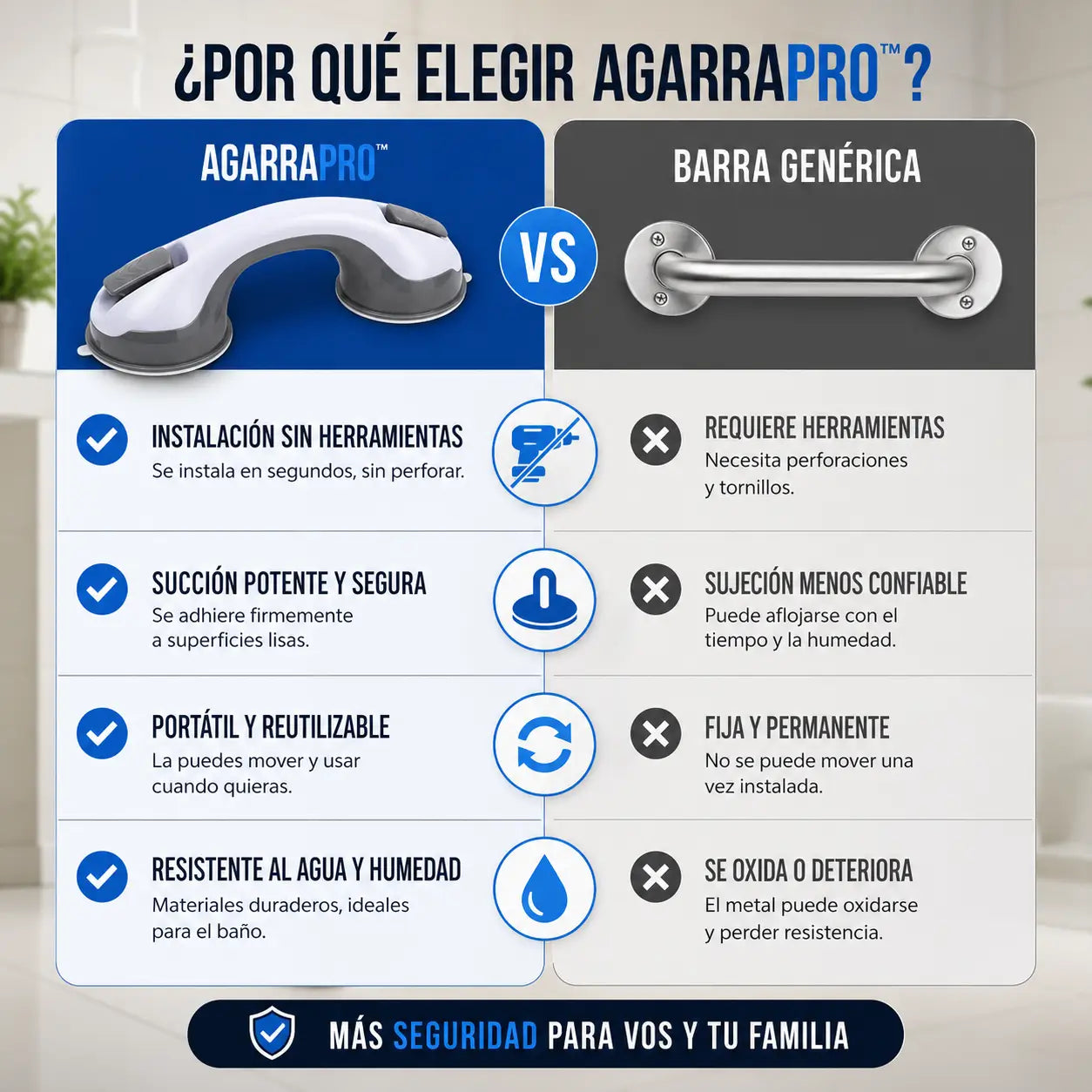 AgarraPro™ | Evita caídas en la Ducha y Baño con soporte antideslizante | OFERTA 2X1