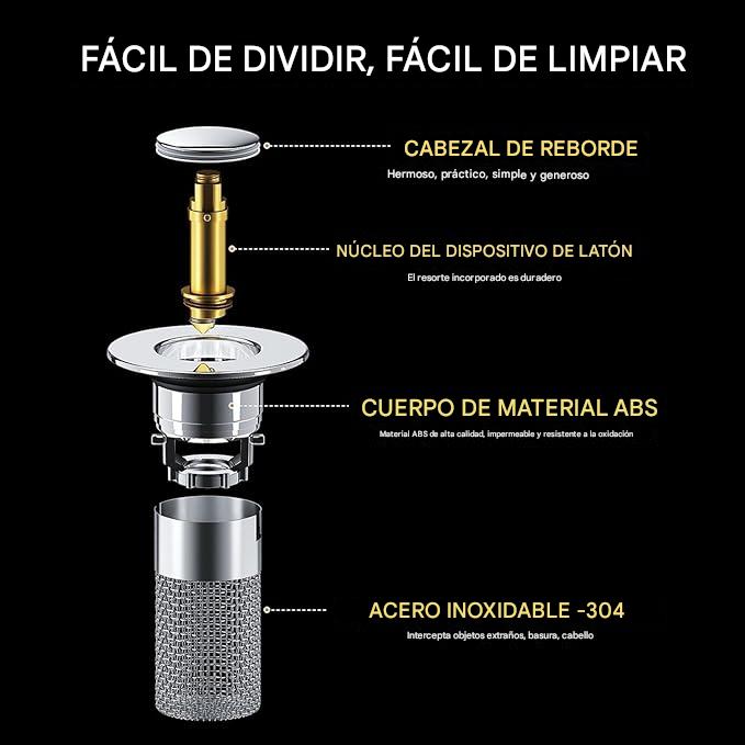 DuoBlock Steel® - Filtro Drenaje Acero Inoxidable (X2 Unidades)