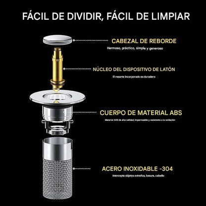 DuoBlock Steel® - Filtro Drenaje Acero Inoxidable (X2 Unidades)