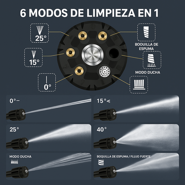 Boquilla QuickJet 6 en 1