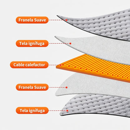 RelaxiTherm® - Almohadilla Compresa Térmica