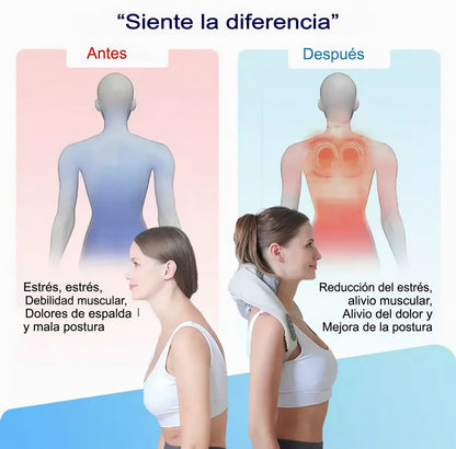 CerviZen® - Dispositivo de Masaje Cervical